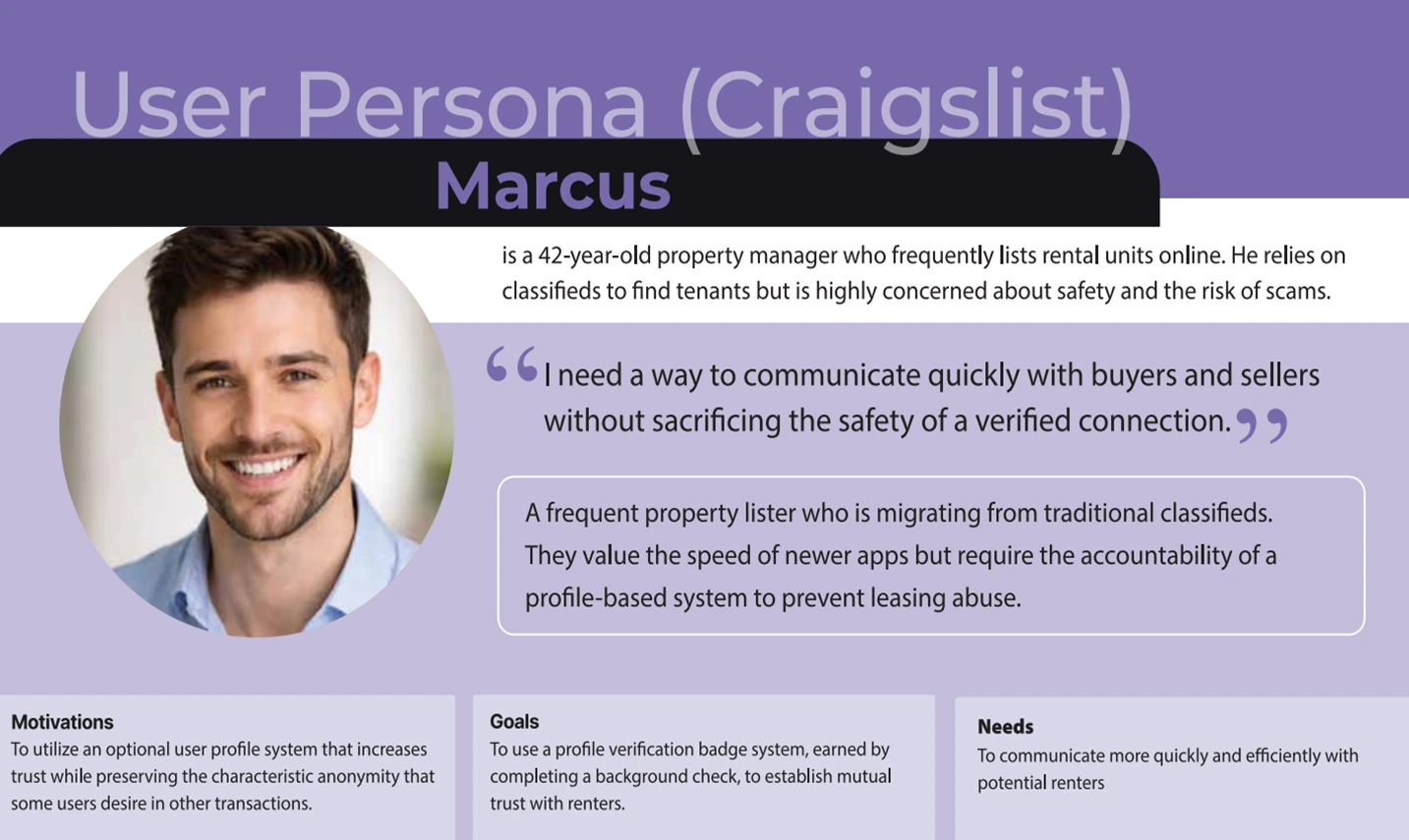 Persona profile for a housing seeker